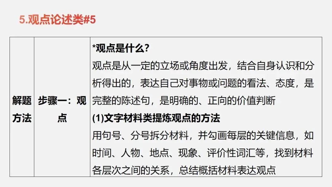 中考冲刺|历史解释 核心素养提升 第21张