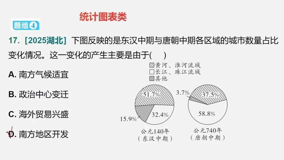 中考冲刺|历史解释 核心素养提升 第41张