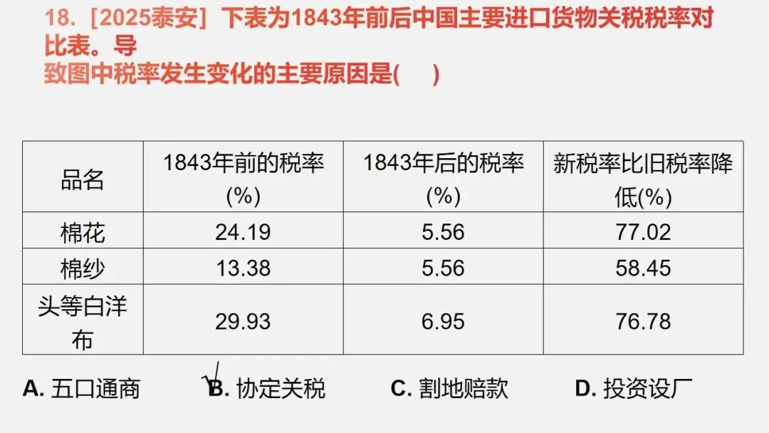 中考冲刺|历史解释 核心素养提升 第42张