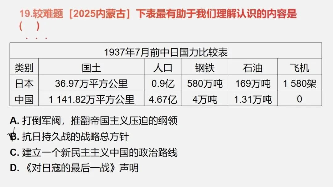 中考冲刺|历史解释 核心素养提升 第43张