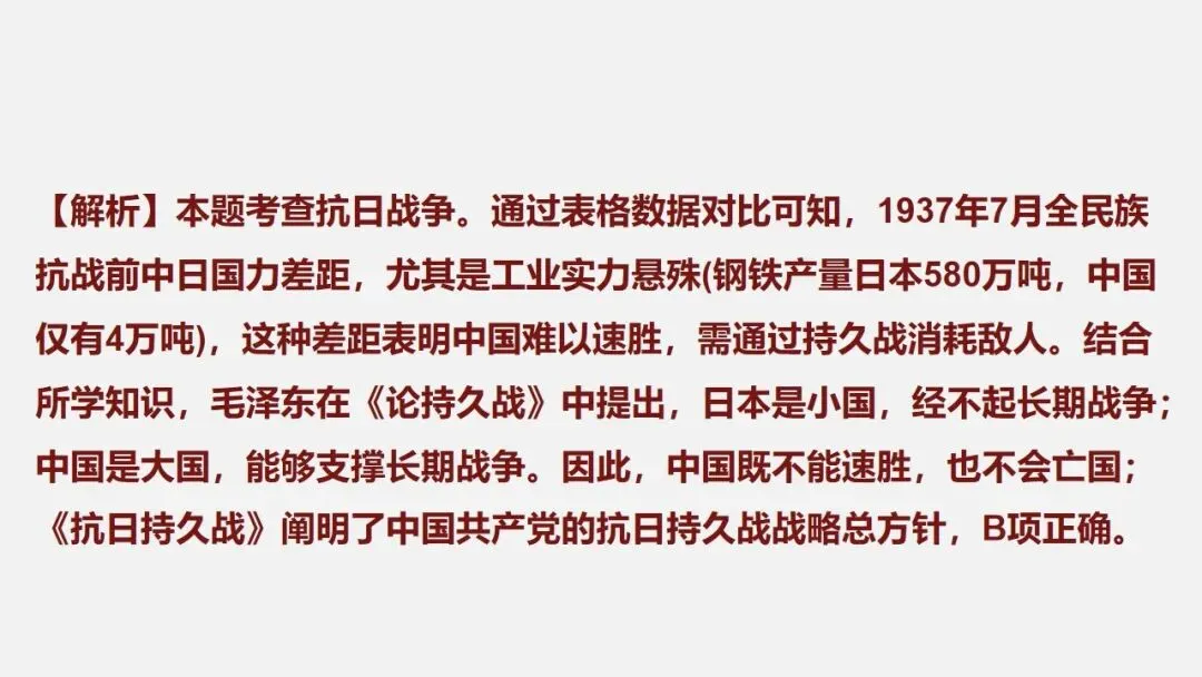 中考冲刺|历史解释 核心素养提升 第44张