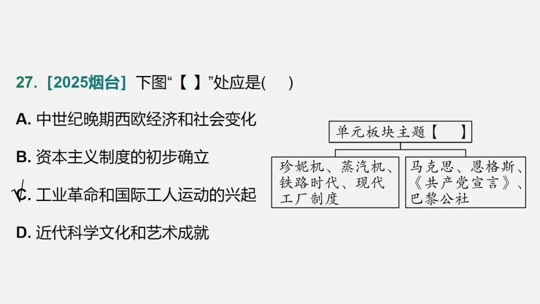 中考冲刺|历史解释 核心素养提升 第52张