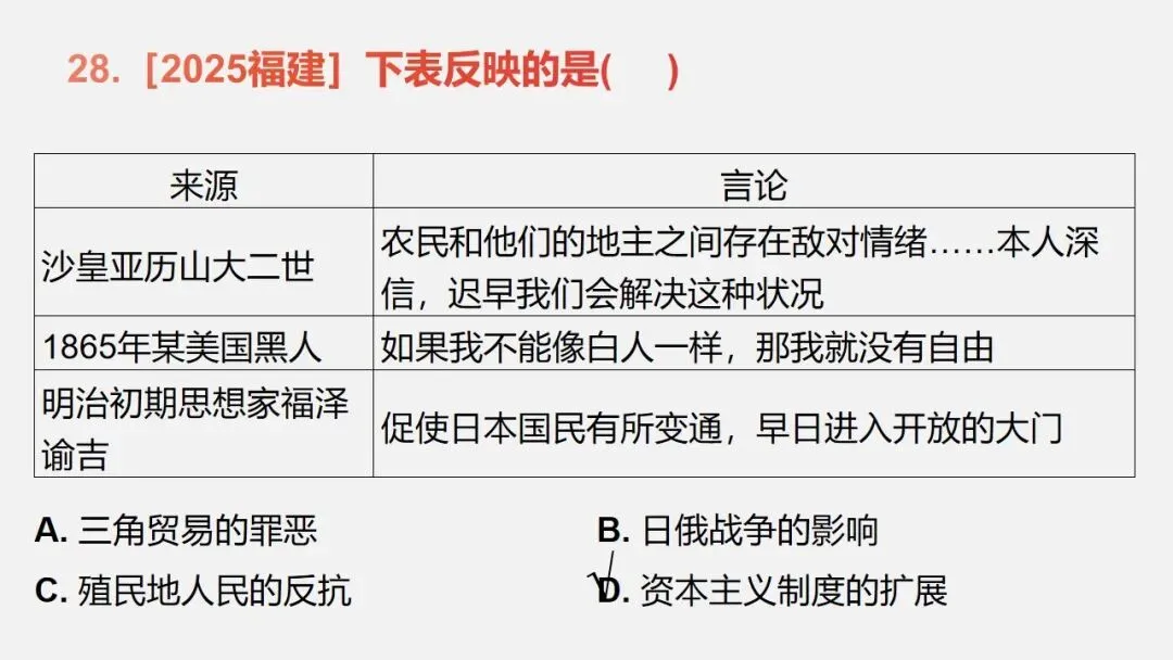 中考冲刺|历史解释 核心素养提升 第53张