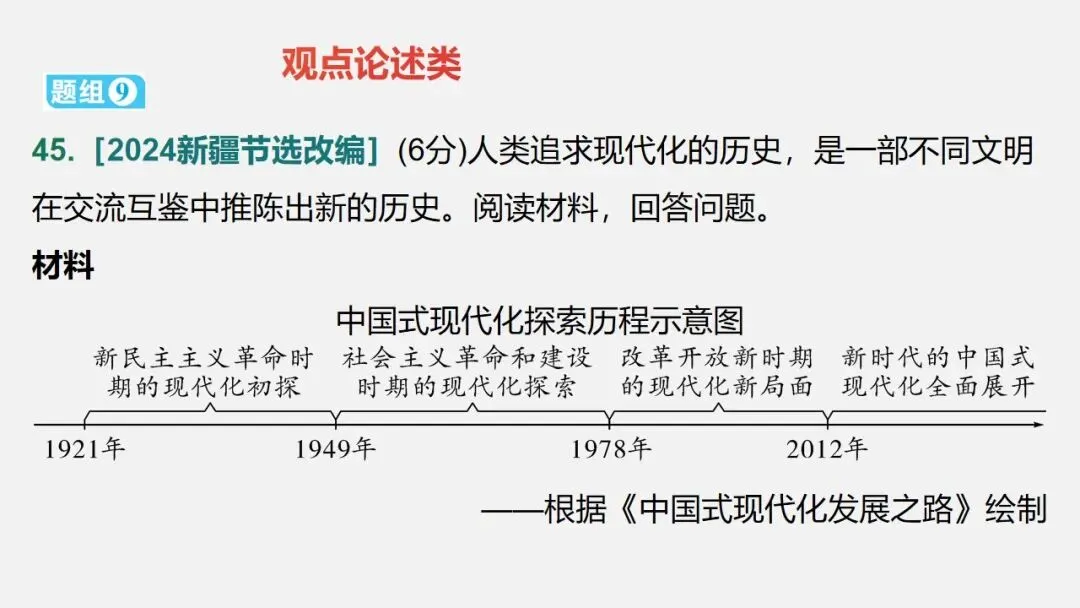 中考冲刺|历史解释 核心素养提升 第84张