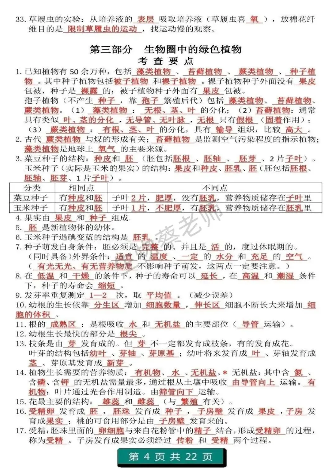 初二中考生物高频考点 可打印 第5张