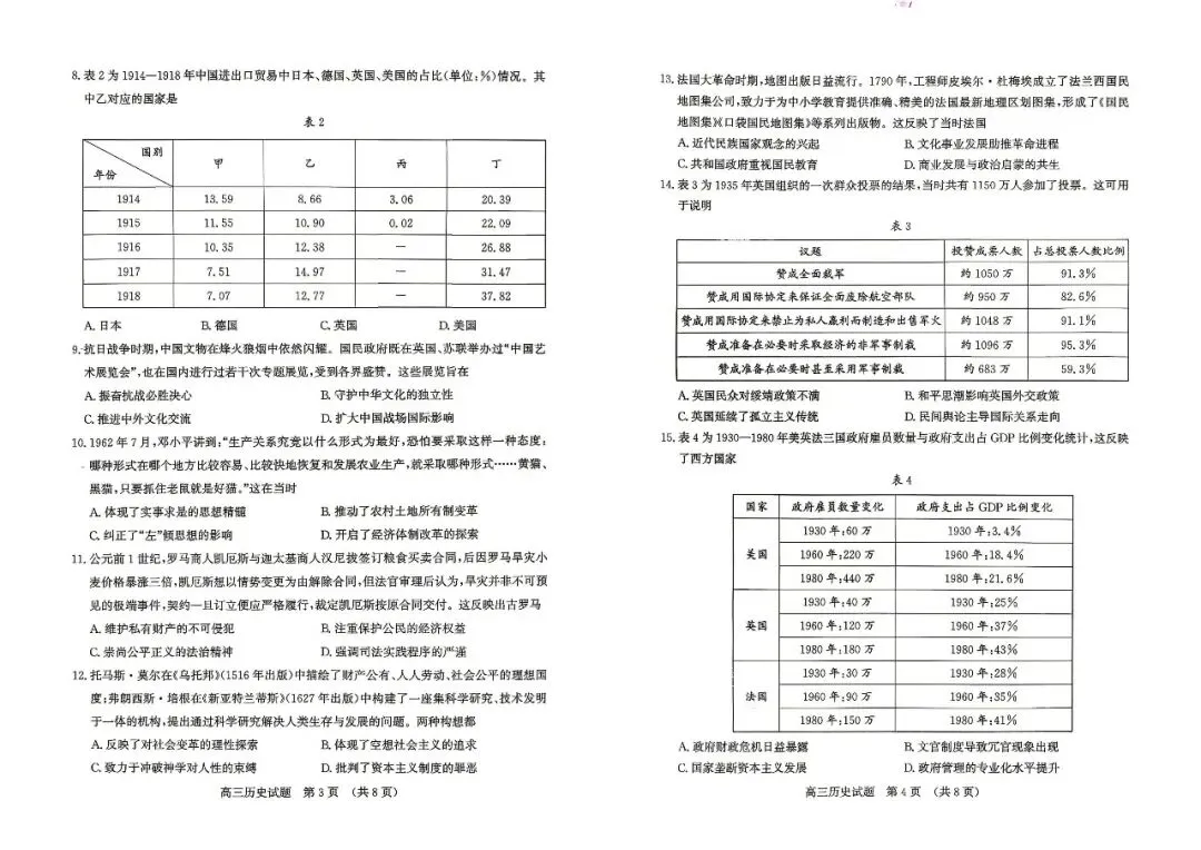 【济南二模】济南市2026届高三第二次模拟考试-历史 第3张