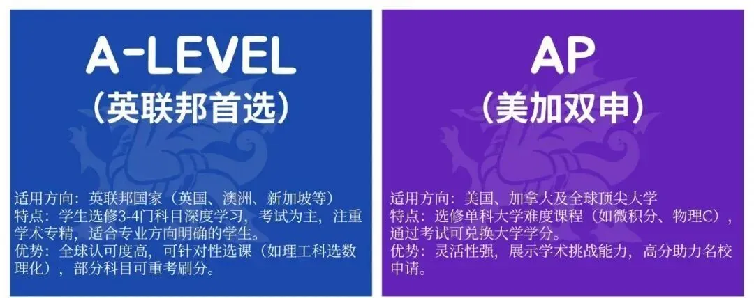 中考冲刺最后两个月,家长做好这三件事;中考后换条赛道,看见另一种可能 第10张