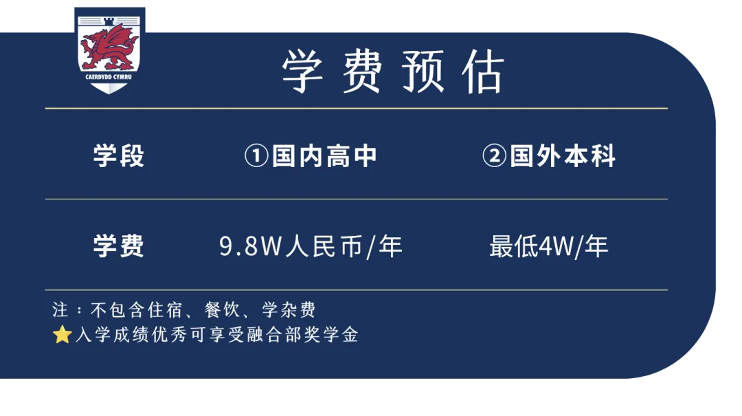 中考冲刺最后两个月,家长做好这三件事;中考后换条赛道,看见另一种可能 第16张