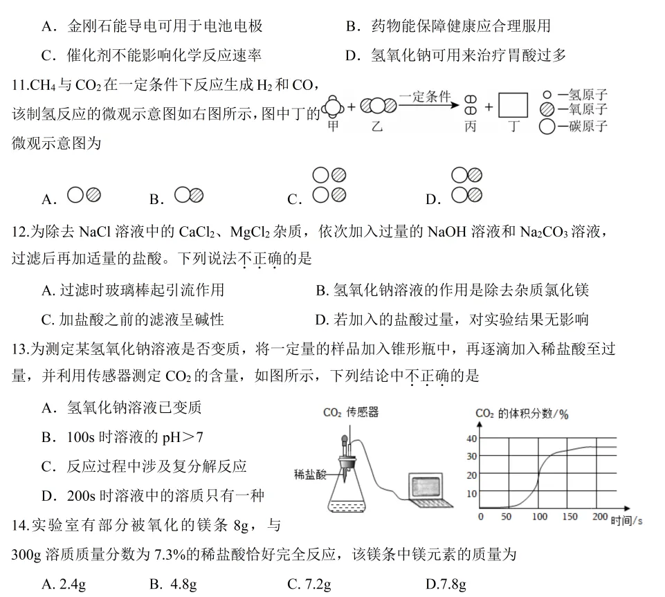 真题再现17 || 洛阳市2025年一模化学试卷 第5张