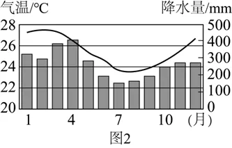 2026年地理中考热点(49)中国斐济建交50周年 第4张