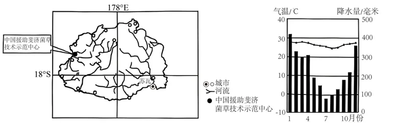 2026年地理中考热点(49)中国斐济建交50周年 第12张