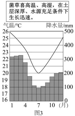 2026年地理中考热点(49)中国斐济建交50周年 第17张