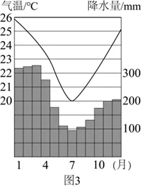 2026年地理中考热点(49)中国斐济建交50周年 第22张