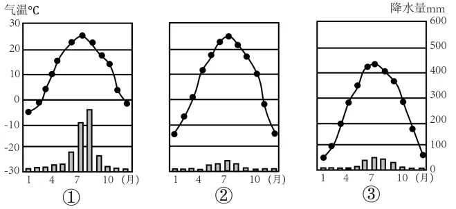 【鸣识优学家】中考地理·真题分类卷·认识大洲·亚洲·欧洲·非洲(九) 第6张