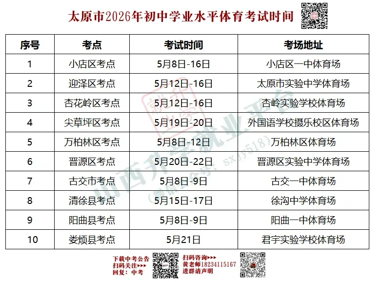 5月8日开考!太原市中考体测时间及安排 第5张