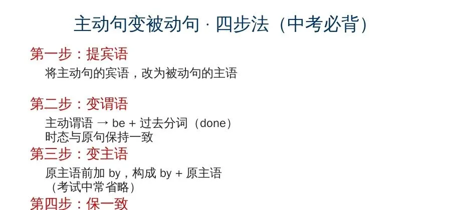 中考语法第12讲:被动语态(概念+必考点+答题技巧+15题真题+解析) 第5张
