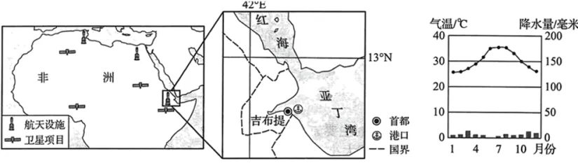 【鸣识优学家】中考地理·真题分类卷·认识大洲·亚洲·欧洲·非洲(九) 第15张