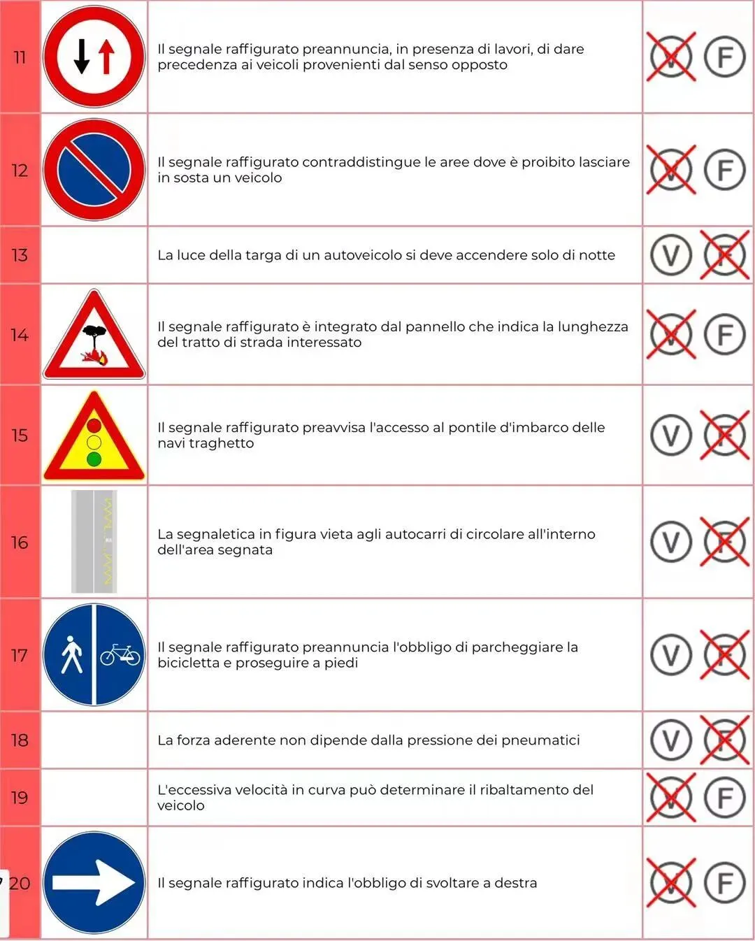 模拟试卷34 第2张