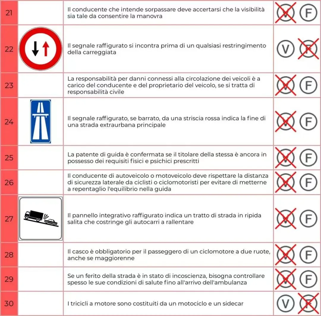 模拟试卷34 第3张