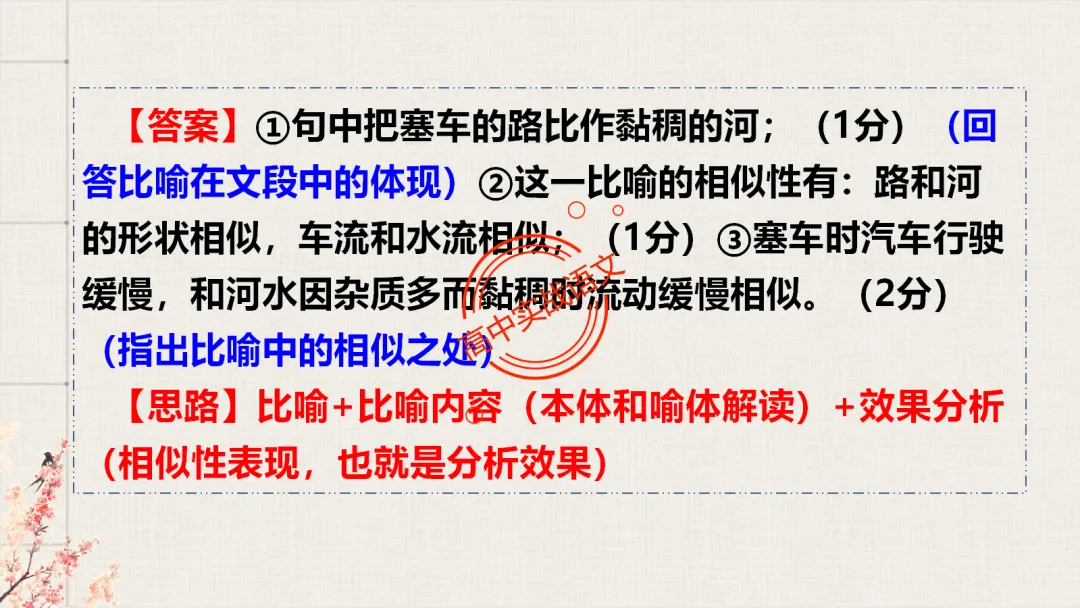 【2026第二次八省联考+真题】修辞手法(200+页)全解全析,知己知彼,百战不殆! 第49张