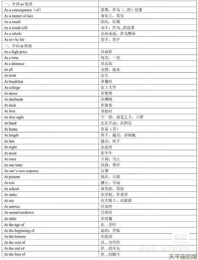 免费分享70篇短文搞定中考必考词汇1600笔记 第5张