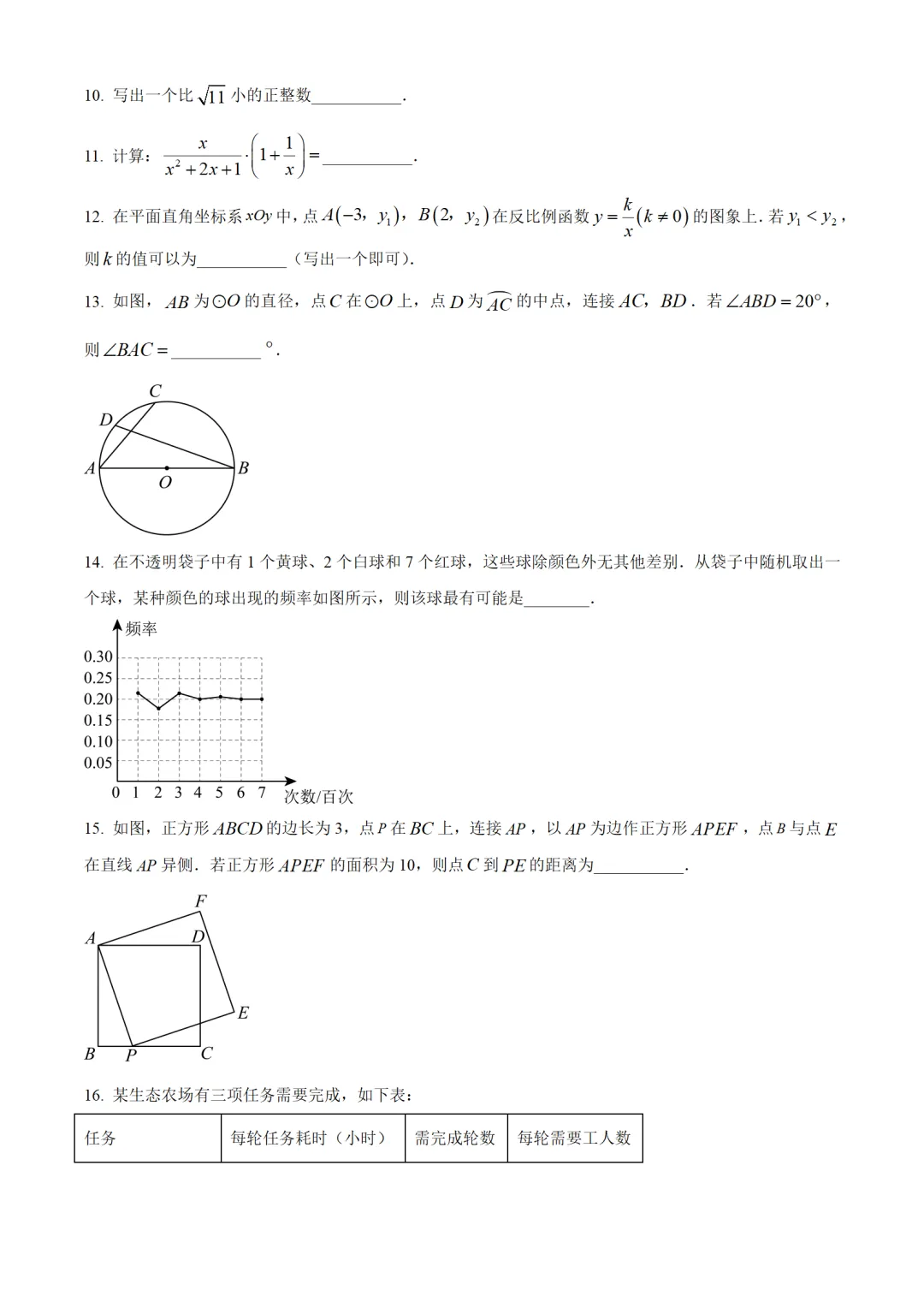 考前突击!2025北京中考数学海淀区二模试卷 第3张