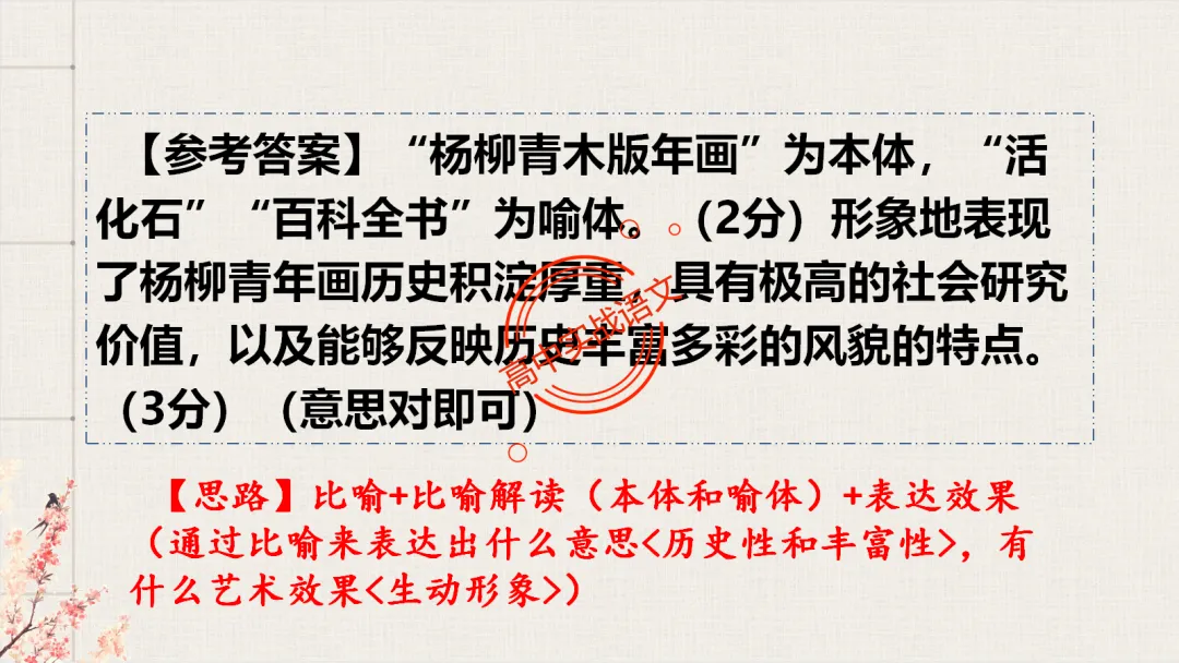 【2026第二次八省联考+真题】修辞手法(200+页)全解全析,知己知彼,百战不殆! 第54张