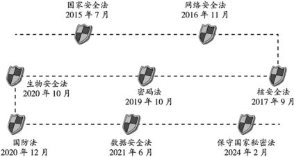 2026年山西省实验中学中考道德与法治质检试卷+答案 第5张