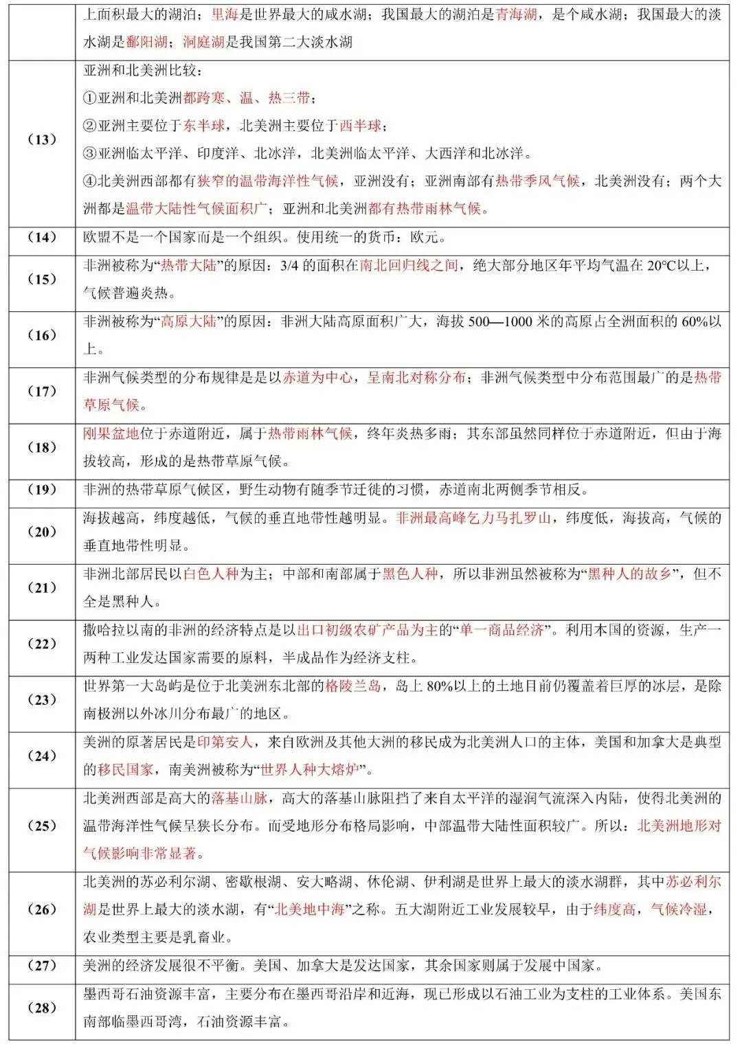 2026年中考地理二轮复习:易错知识汇总 第9张
