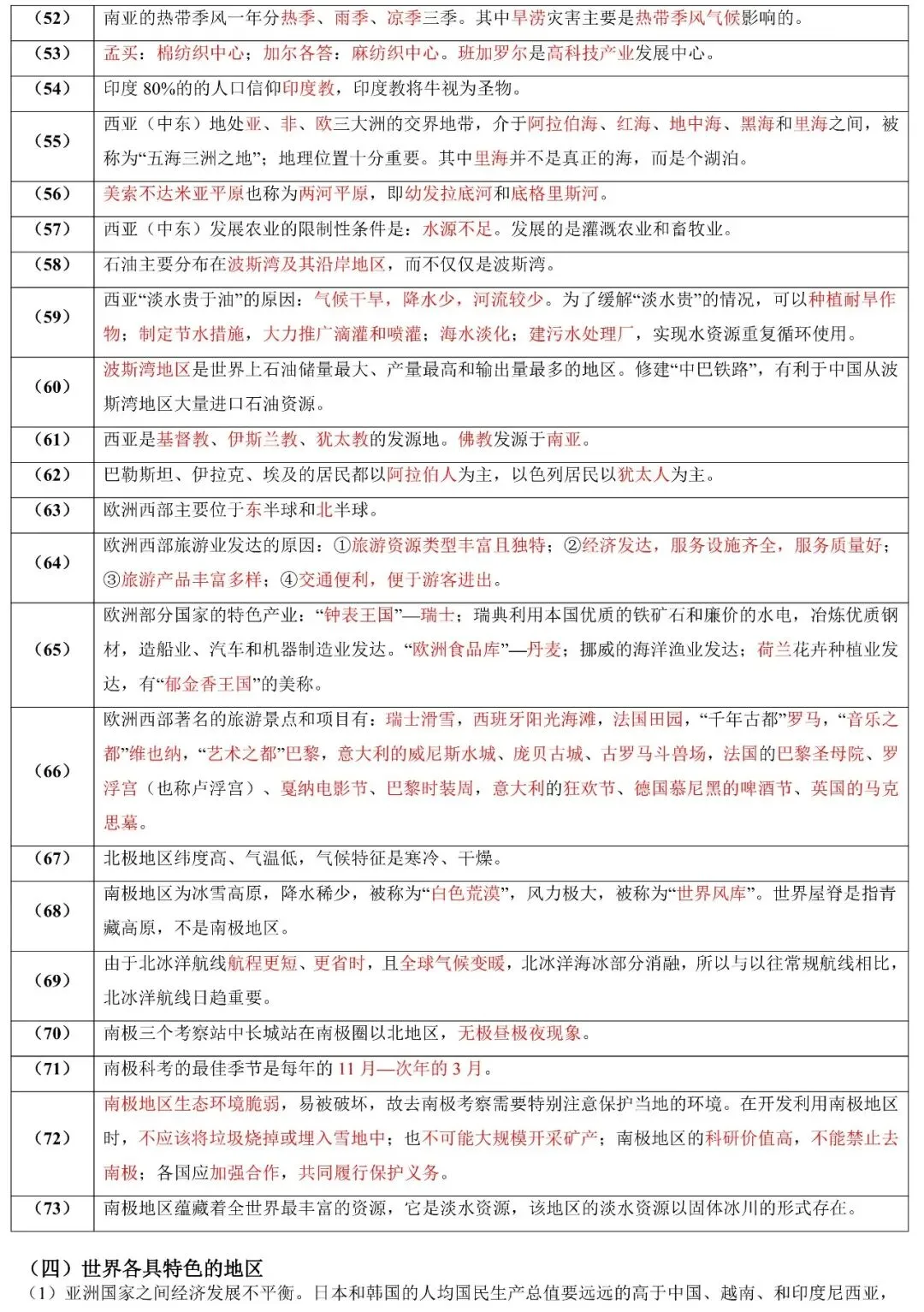 2026年中考地理二轮复习:易错知识汇总 第11张