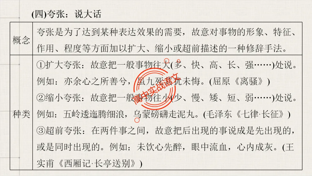 【2026第二次八省联考+真题】修辞手法(200+页)全解全析,知己知彼,百战不殆! 第98张