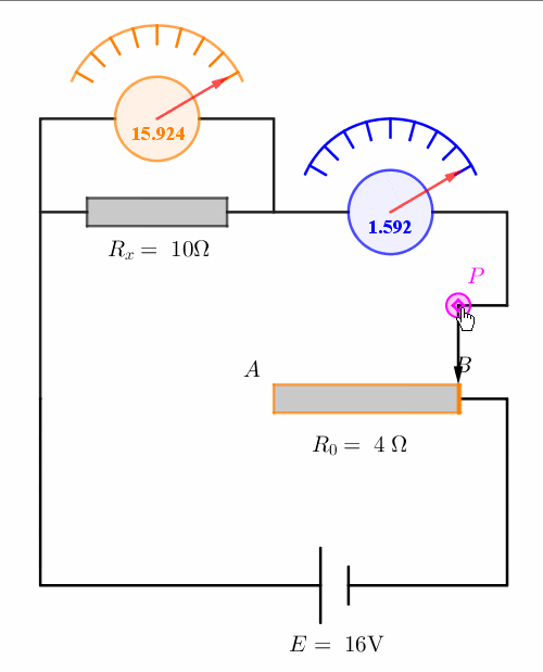 【实验·真题】限流接法中,滑动变阻器的阻值到底该怎么选?可视化辅助一次讲透 + 高考验证 第5张