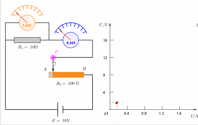 【实验·真题】限流接法中,滑动变阻器的阻值到底该怎么选?可视化辅助一次讲透 + 高考验证 第13张