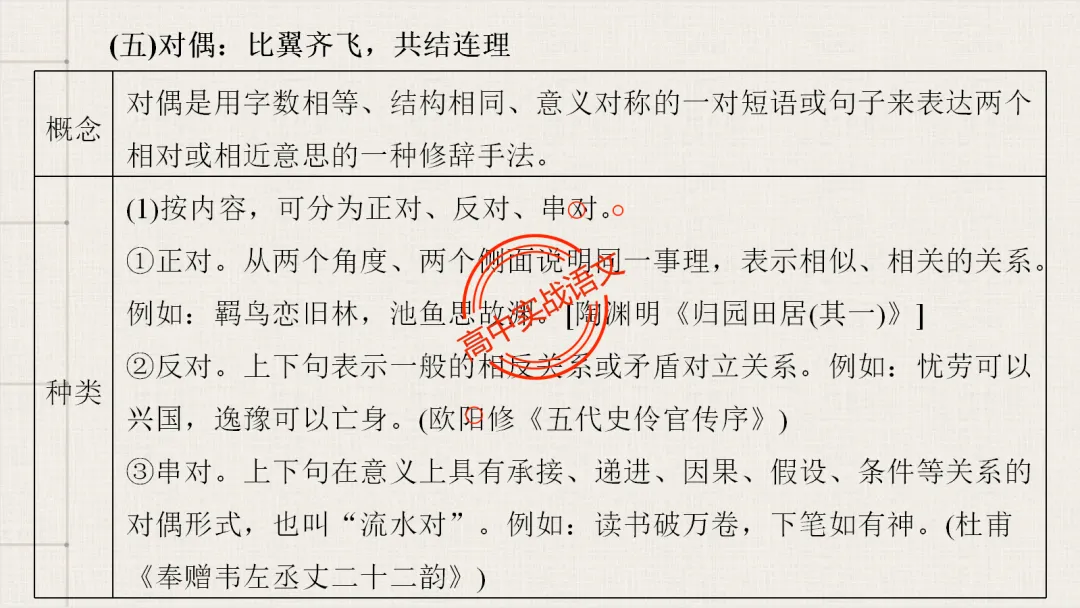【2026第二次八省联考+真题】修辞手法(200+页)全解全析,知己知彼,百战不殆! 第110张