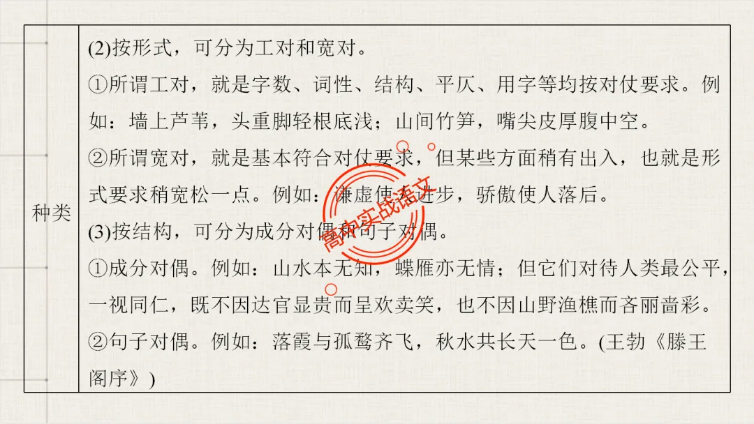 【2026第二次八省联考+真题】修辞手法(200+页)全解全析,知己知彼,百战不殆! 第111张