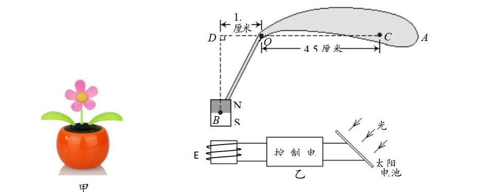 中考科学(浙江)二轮复习冲刺练(1)——杠杆题冲刺 第7张
