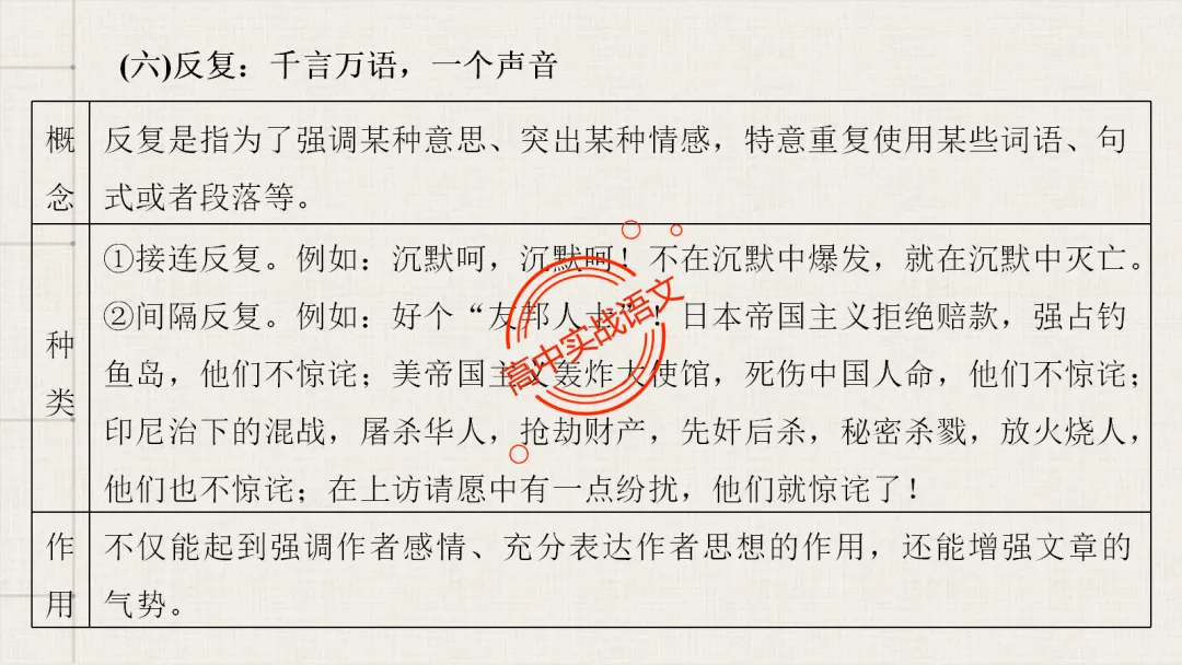 【2026第二次八省联考+真题】修辞手法(200+页)全解全析,知己知彼,百战不殆! 第129张