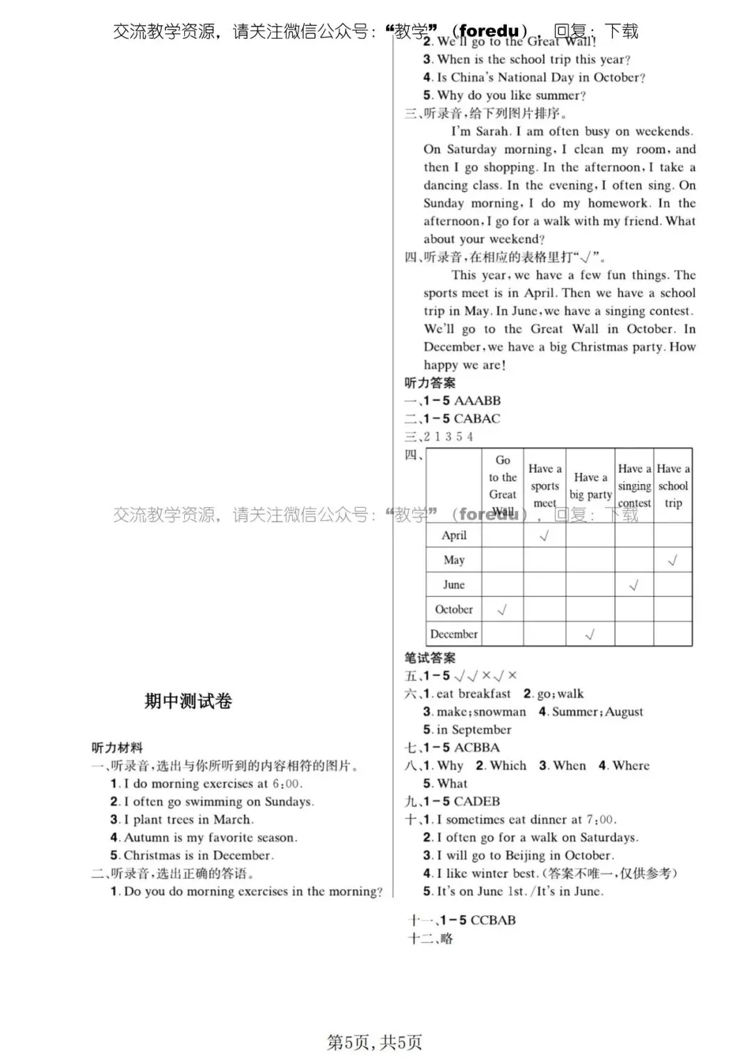 人教版五年级下册英语期中试卷 第6张