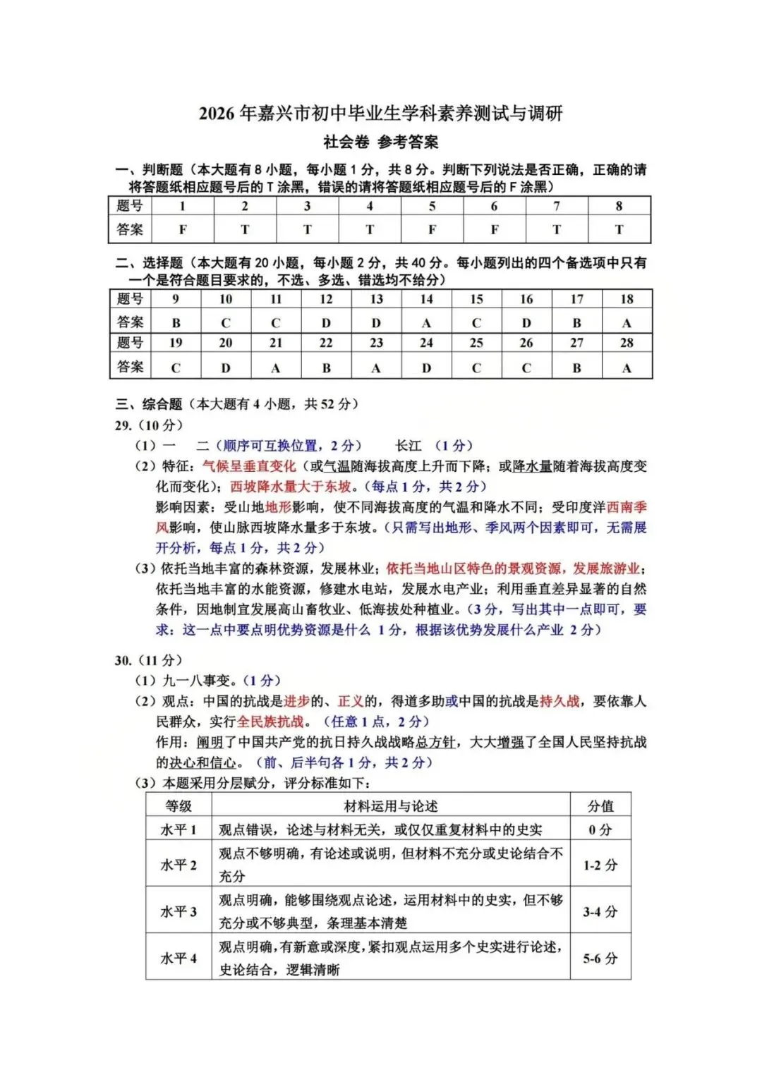 中考一模|2026年4月浙江省嘉兴市中考一模「全科」试题(统测)(含答案;听力录音) 第52张