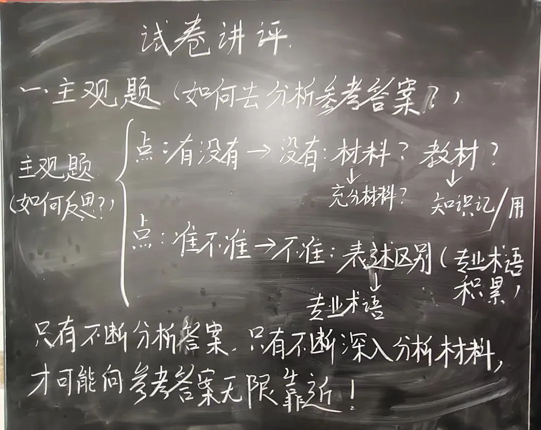 板书:试卷讲评 第1张