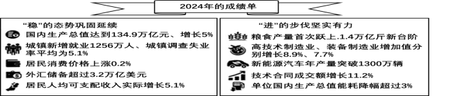 2026年中考《道德与法治》二轮复习专题专题05九年级上册【解析版】 第8张