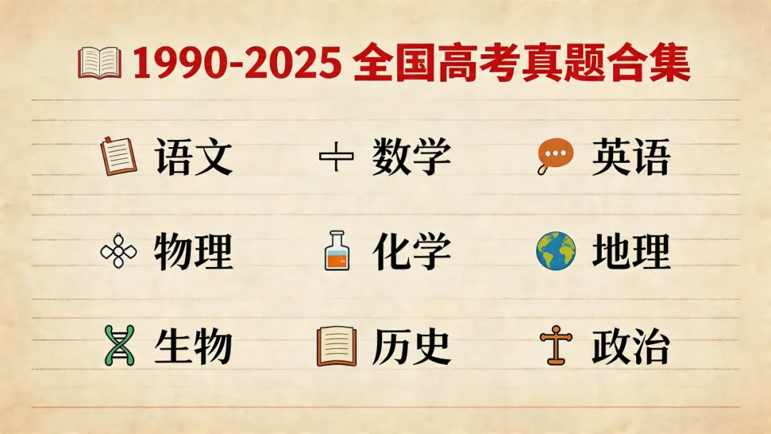 1990-2025全国高考真题【语文 数学 英语 物理 化学 地理 生物 历史 政治 全国多地区 附答案】 第1张