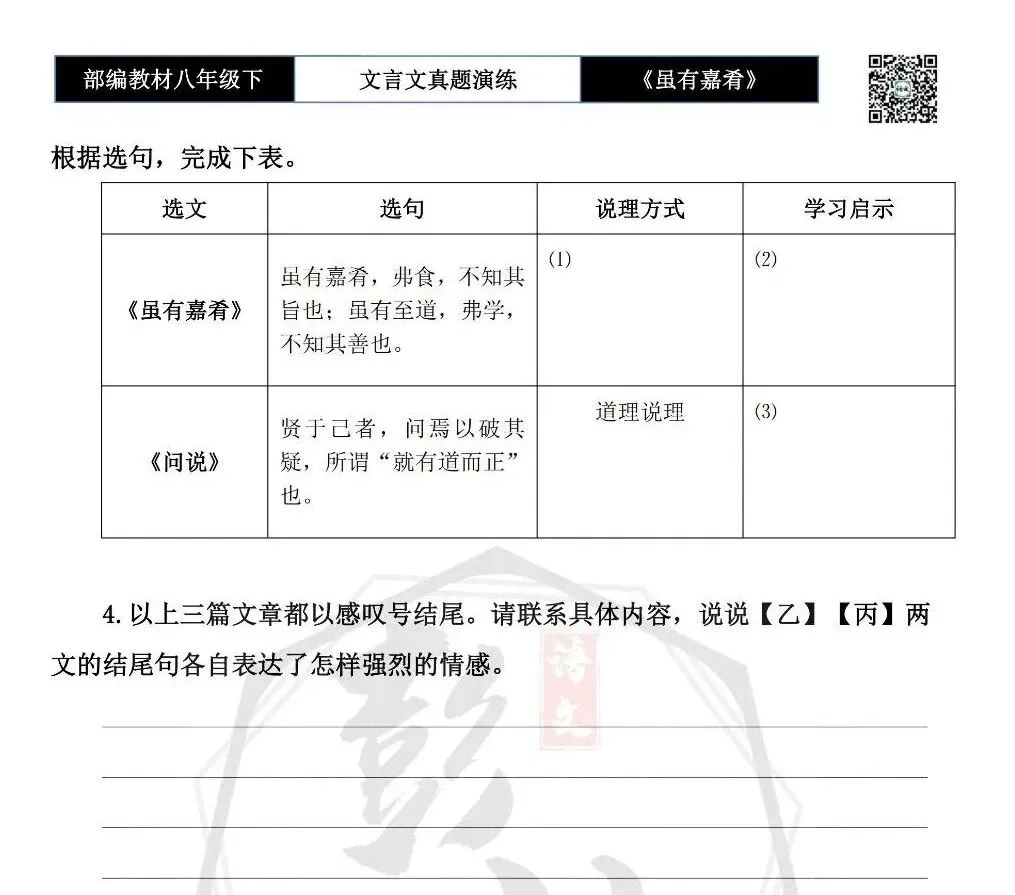 【古诗文真题演练复习】八年级下-06《虽有嘉肴》思维导图+对比阅读(20套)(5元) 第25张