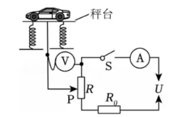 中考物理备考:动态电路分析与计算 第4张