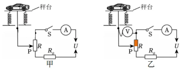 中考物理备考:动态电路分析与计算 第5张