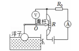 中考物理备考:动态电路分析与计算 第6张