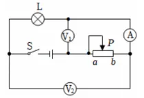 中考物理备考:动态电路分析与计算 第12张