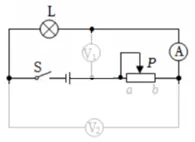 中考物理备考:动态电路分析与计算 第13张