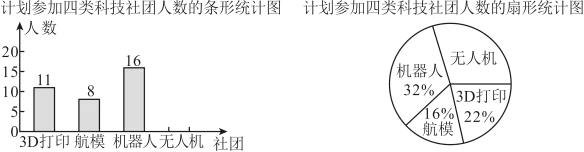 中考二模||2026年广州市第二次模拟数学试卷 (含难题解析) 第6张