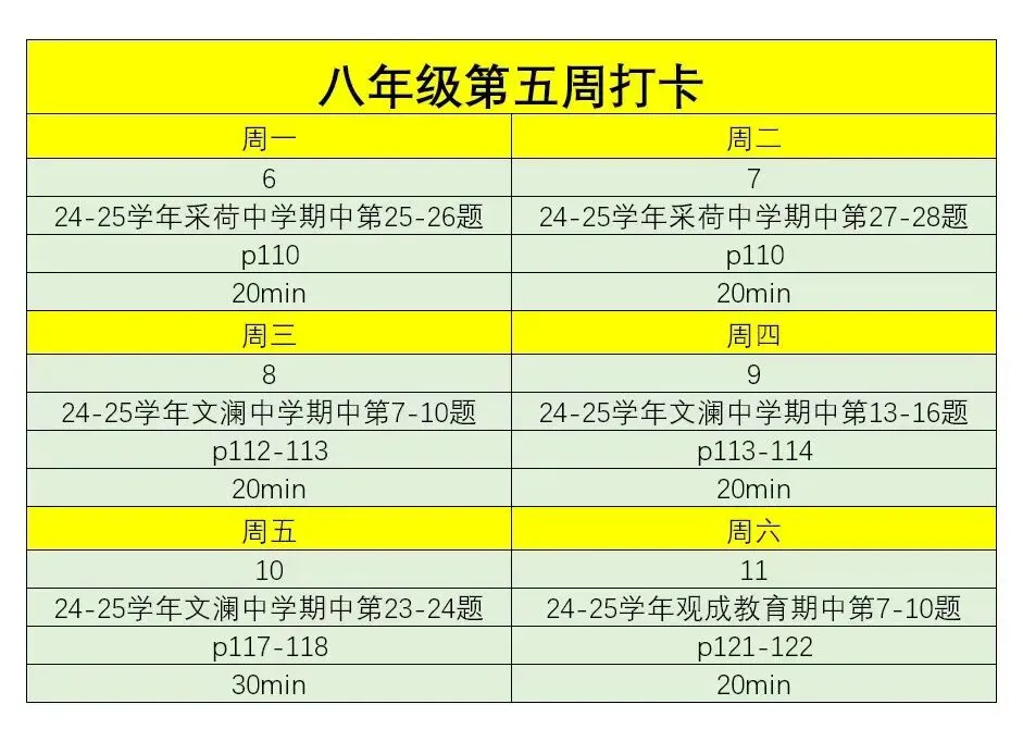 高分必备!八下数学杭州名校真题分享 第2张
